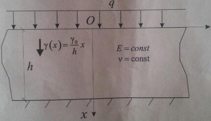 449_strain and displacement fields.jpg